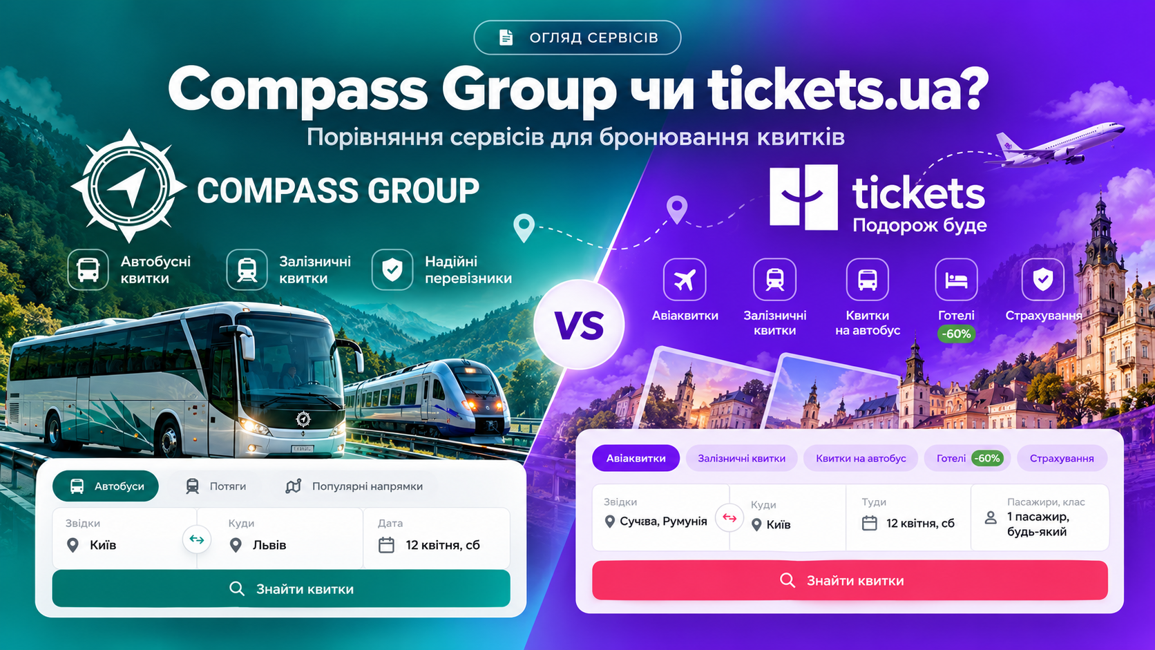 Tickets.ua чи Compass Group — де краще купити квиток?